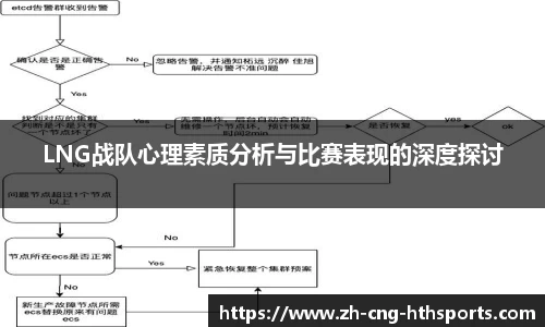 LNG战队心理素质分析与比赛表现的深度探讨